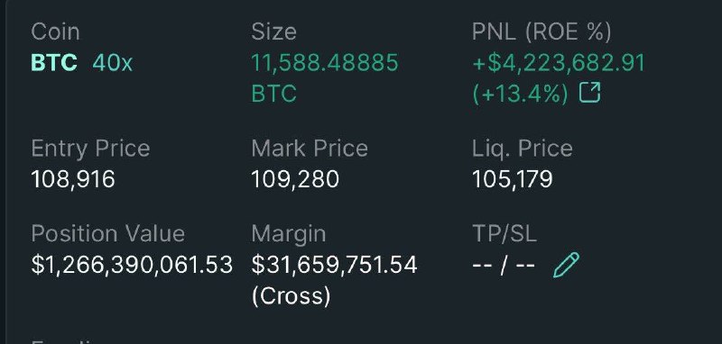 JUST IN: Trader 'James Wynn' currently holds a $1.26 billion Bitcoin long position.Liquidation price: $105,179.@WatcherGuru