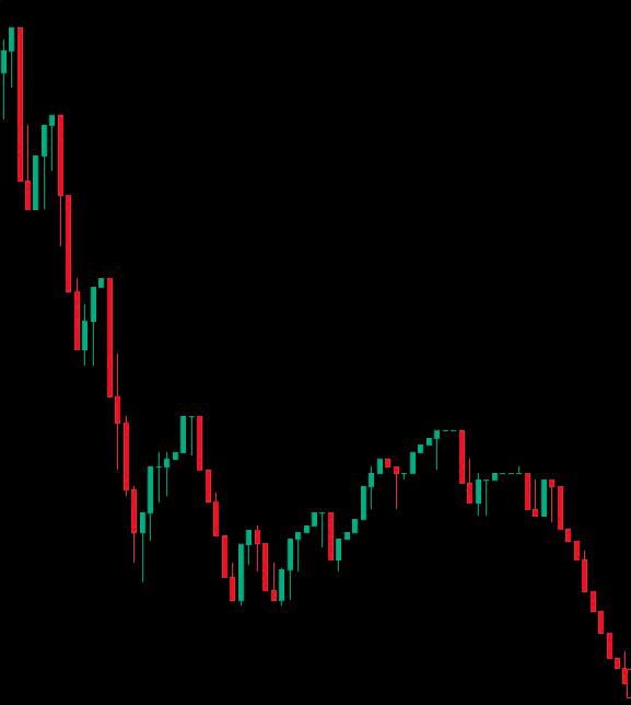 Exactly 24 hours ago, Kanye West launched crypto token $YZYIt has since plummeted 75%.@WatcherGuruExactly 24 hours ago, Kanye West launched crypto token $YZYIt has since plummeted 75%.@WatcherGuru