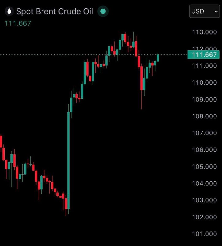 Jim Cramer is a national treasure@WatcherGuruJim Cramer is a national treasure@WatcherGuru