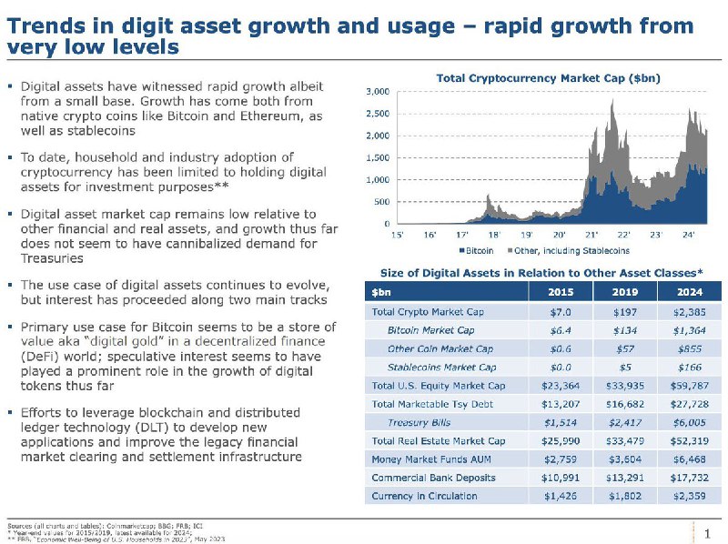 JUST IN: 🇺🇸 US Treasury compares Bitcoin to digital gold. The 