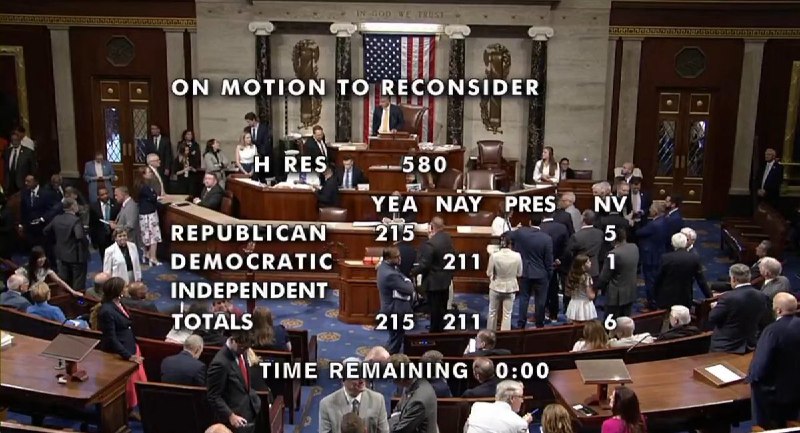 JUST IN: 🇺🇸 211 Democrats voted against advancing pro-crypto legislation.@WatcherGuru
