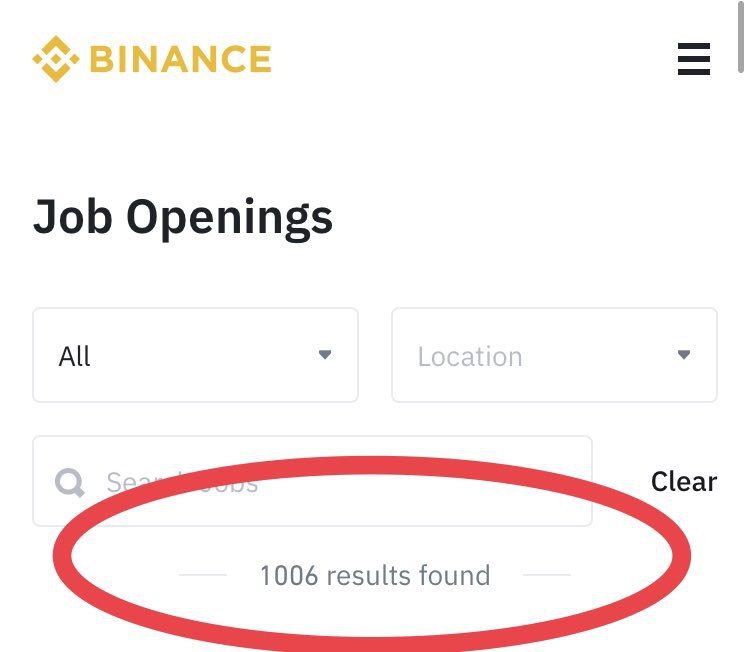 JUST IN: Binance is currently offering 1,006 job positions. @WatcherGuru