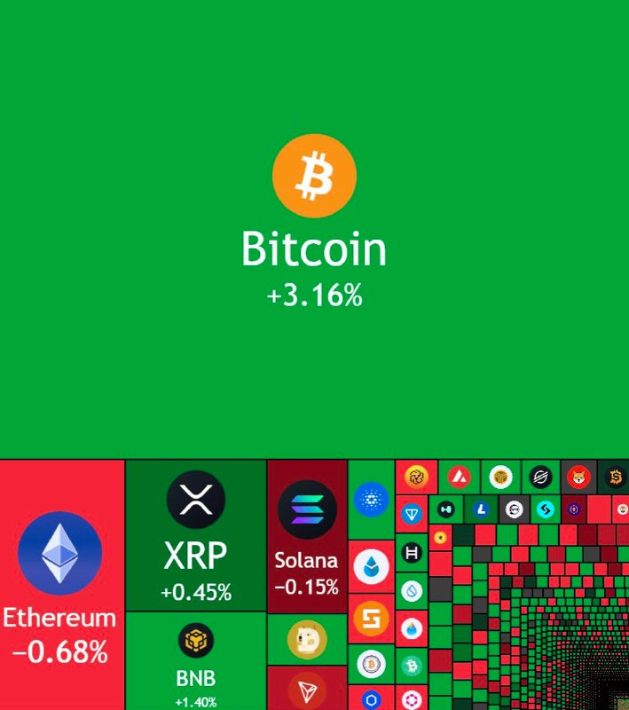 JUST IN: $1.5 trillion wiped out from the US stock market today.$60 billion was added to the crypto market.@WatcherGuruJUST IN: $1.5 trillion wiped out from the US stock market today.$60 billion was added to the crypto market.@WatcherGuru