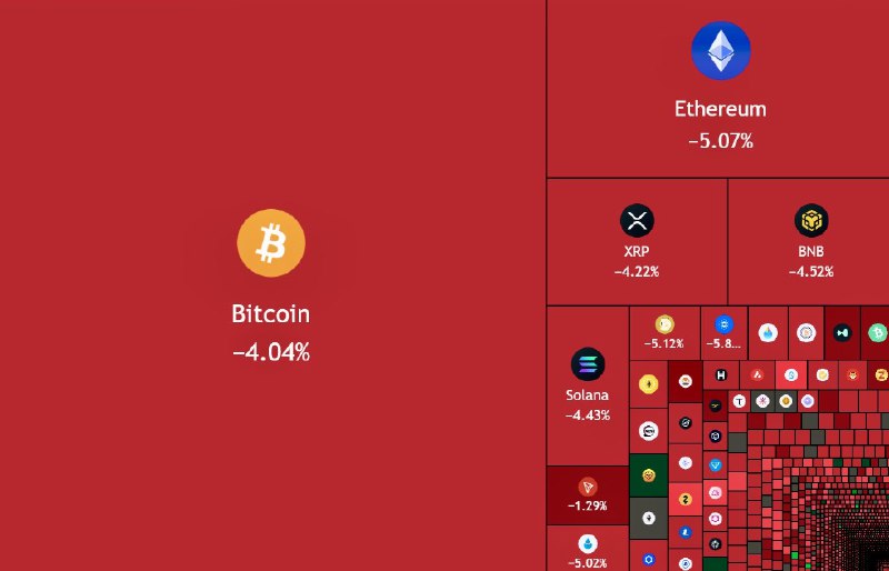 JUST IN: $140,000,000,000 wiped out from the crypto market cap in the past 4 hours.@WatcherGuru