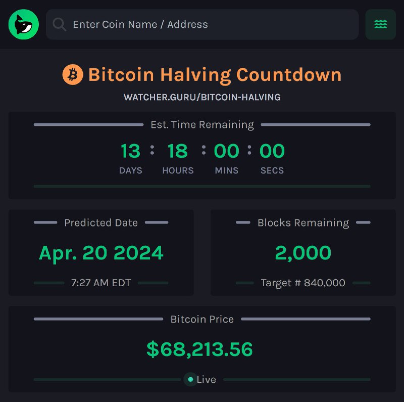 JUST IN: 2 weeks and 2,000 blocks remain until Bitcoin Halving.🟢 Live Bitcoin Halving Countdown@WatcherGuru