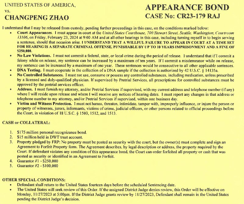 JUST IN: Binance CEO Changpeng Zhao (CZ) released from custody on $175 million bond.@WatcherGuru
