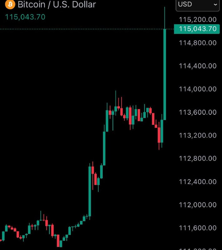 JUST IN: $115,000 Bitcoin@WatcherGuruJUST IN: $115,000 Bitcoin@WatcherGuru