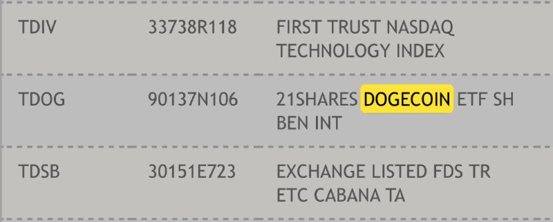 JUST IN: 21Shares' Spot Dogecoin ETF has been listed on the DTCC under ticker $TDOG@WatcherGuru