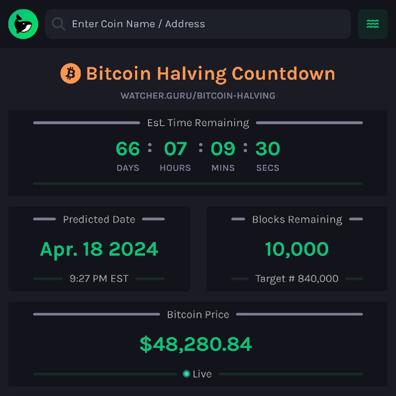 JUST IN: 10,000 blocks remain until Bitcoin halving.Live Tracker: Bitcoin Halving Countdown@WatcherGuru