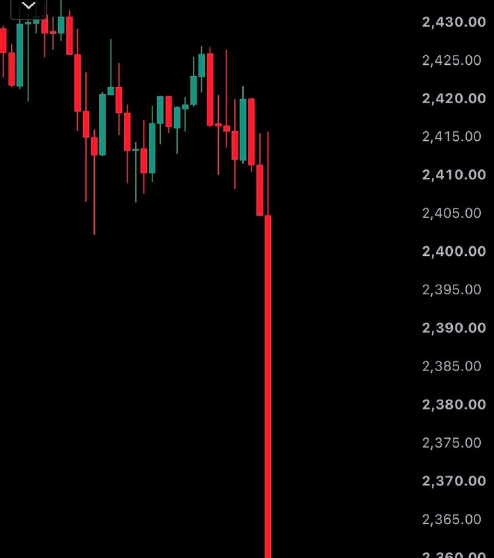 JUST IN: Bitcoin falls under $81,000 and $ETH falls under $2,400.$350,000,000 worth of crypto longs liquidated in the past 10 minutes.@WatcherGuruJUST IN: Bitcoin falls under $81,000 and $ETH falls under $2,400.$350,000,000 worth of crypto longs liquidated in the past 10 minutes.@WatcherGuru