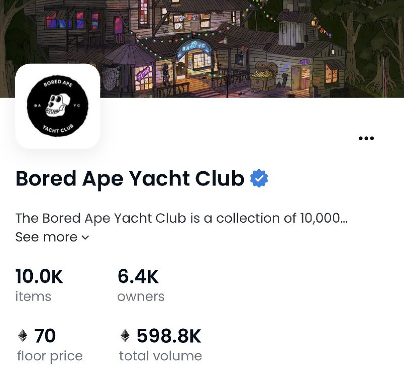 JUST IN: Bored Ape Yacht Club floor price has dropped to 70 Ethereum ($85,600). @WatcherGuru