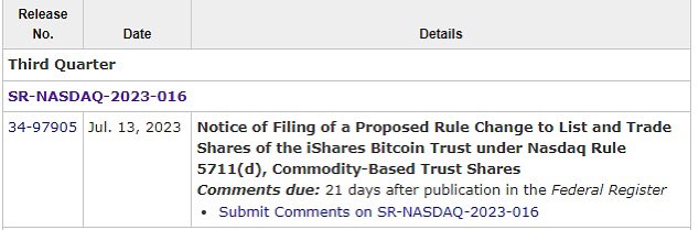JUST IN: 🇺🇸 SEC acknowledges BlackRock's Spot Bitcoin ETF application.📰 Full Story @WatcherGuru