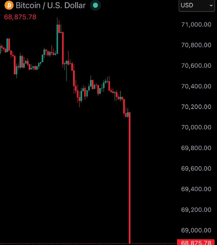 JUST IN: Bitcoin crashes under $69,000 after President Trump threatens to 
