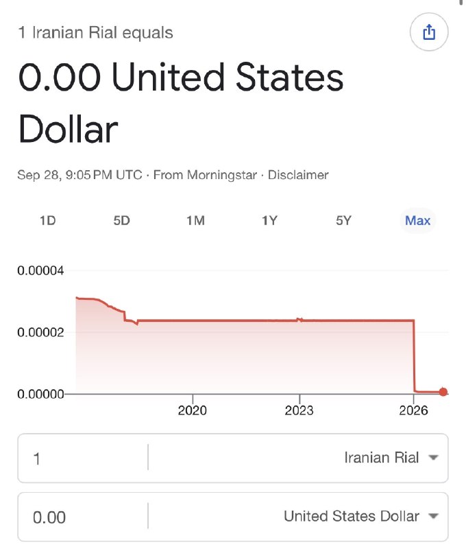 JUST IN: 🇮🇷 Iran's currency collapses to a new all-time low.The rial is effectively worthless against the US dollar.@WatcherGuru