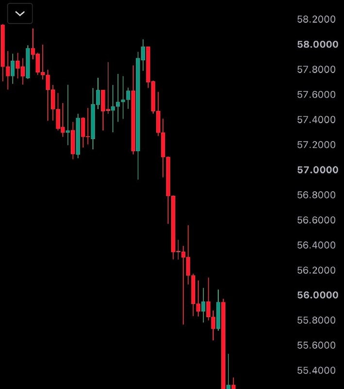 JUST IN: Gold and Silver are dumping.@WatcherGuruJUST IN: Gold and Silver are dumping.@WatcherGuru