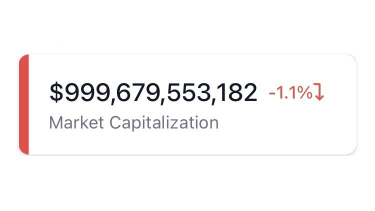 JUST IN: The global cryptocurrency market cap has dropped below $1 trillion. @WatcherGuru
