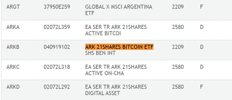JUST IN: ARK 21Shares Spot Bitcoin ETF has been listed on the DTCC under ticker $ARKB.(Join our discord for instant automaric alerts when a new DTCC listing appears: discord.gg/watcherguru)@WatcherGuru