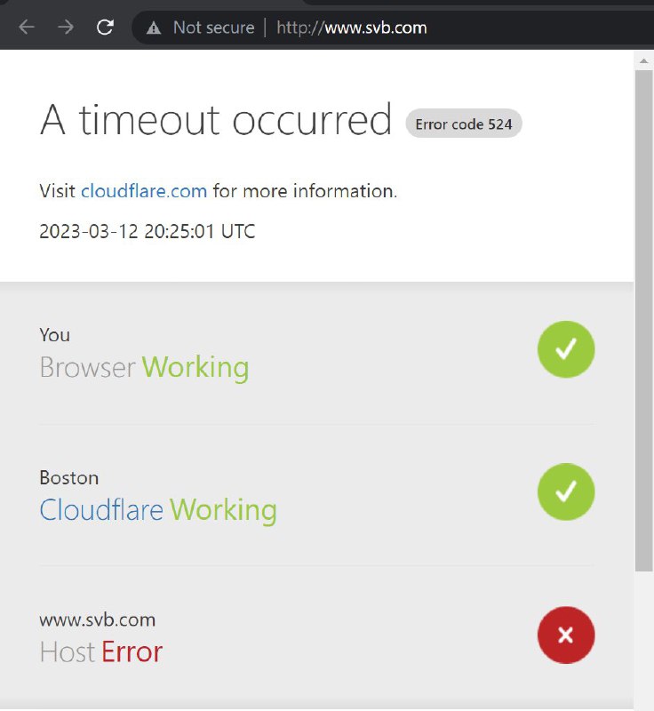 JUST IN: Silicon Valley Bank $SIVB website is offline.@WatcherGuru