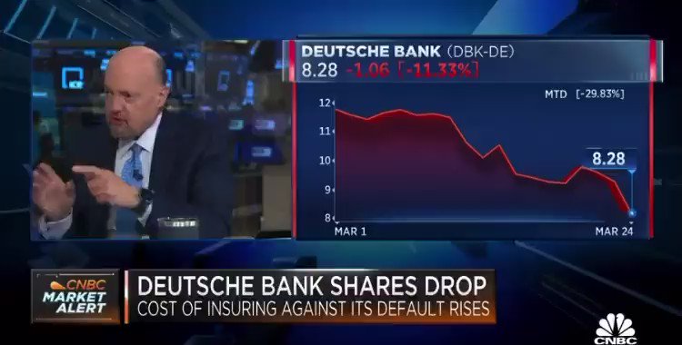 JUST IN: Jim Cramer says Deutsche Bank $DB is very profitable and doing well.@WatcherGuru