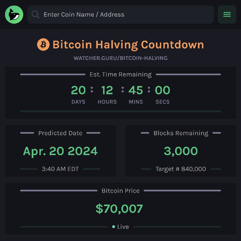 JUST IN: 3,000 blocks remain until Bitcoin halving.🔗 Bitcoin Halving Countdown@WatcherGuru