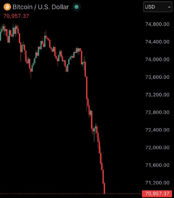 JUST IN: Bitcoin crashes under $71,000, down 5% today.@WatcherGuru