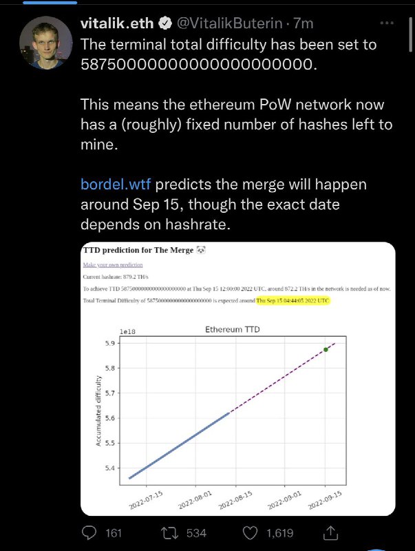 JUST IN: Vitalik Buterin says Ethereum has set its terminal total difficulty, which predicts the merge to proof-of-stake to happen on September 15th, 2022. @WatcherGuru