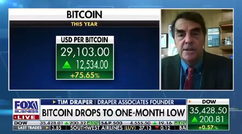 JUST IN: Billionaire Tim Draper says Bitcoin will rise above fiat, and it's better & safer than banks and governments controlling currency.📰 Full Story @WatcherGuru