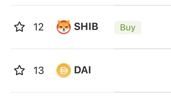 JUST IN: Shiba Inu $SHIB has flipped $DAI to become the 12 largest cryptocurrency in the world by market value. @WatcherGuru