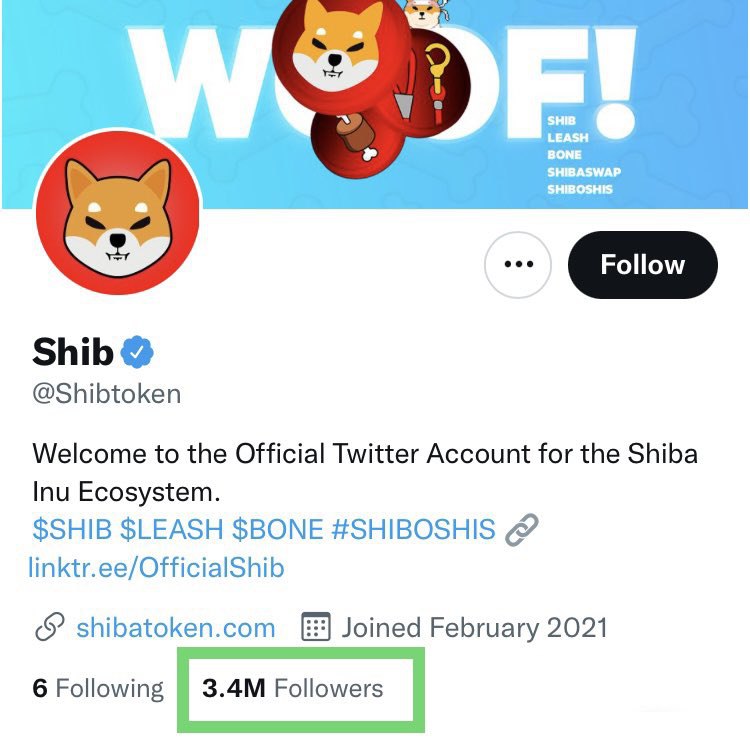 JUST IN: Shiba Inu official Twitter has surpassed 3.4 million followers. @WatcherGuru