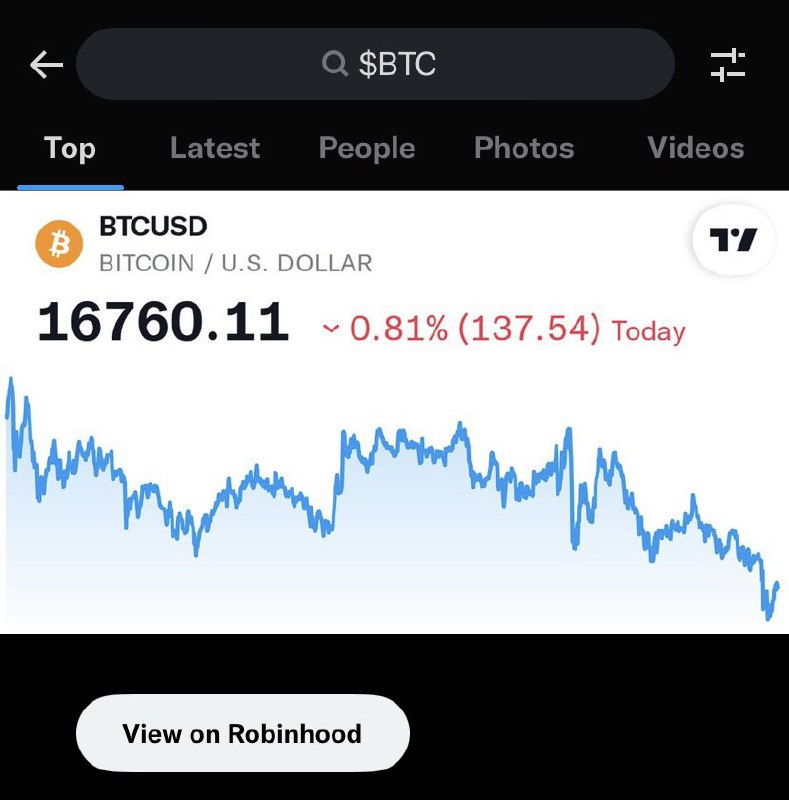 JUST IN: Twitter implements Bitcoin & financial charts for cashtags in search.@WatcherGuru