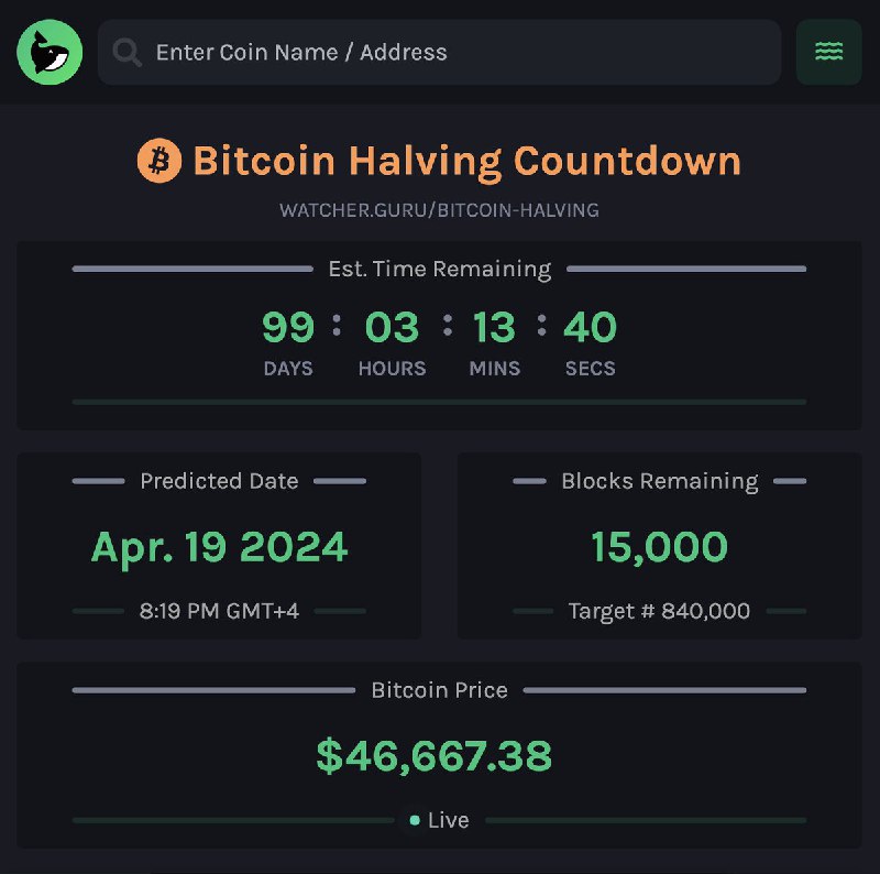 JUST IN: 15,000 blocks remain until Bitcoin halving.🔴 Bitcoin Halving Countdown Live@WatcherGuru