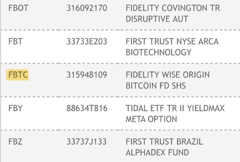 JUST IN: Fidelity's Spot Bitcoin ETF has been listed on the DTCC under ticker $FBTC.@WatcherGuru