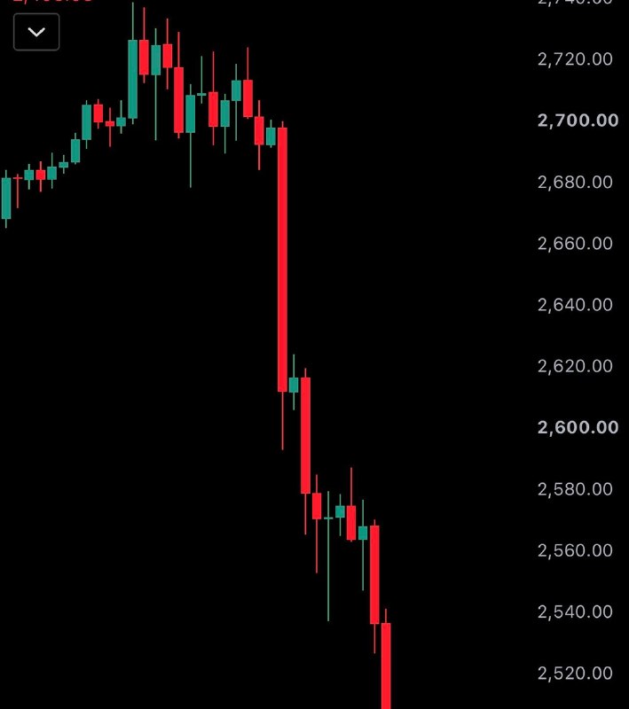 JUST IN: Bitcoin $BTC falls under $82,000 and $ETH falls under $2,500.$185,000,000 liquidated from the crypto market in the past 60 minutes.@WatcherGuruJUST IN: Bitcoin $BTC falls under $82,000 and $ETH falls under $2,500.$185,000,000 liquidated from the crypto market in the past 60 minutes.@WatcherGuru