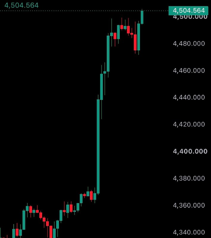 JUST IN: Gold surpasses $4,500@WatcherGuruJUST IN: Gold surpasses $4,500@WatcherGuru