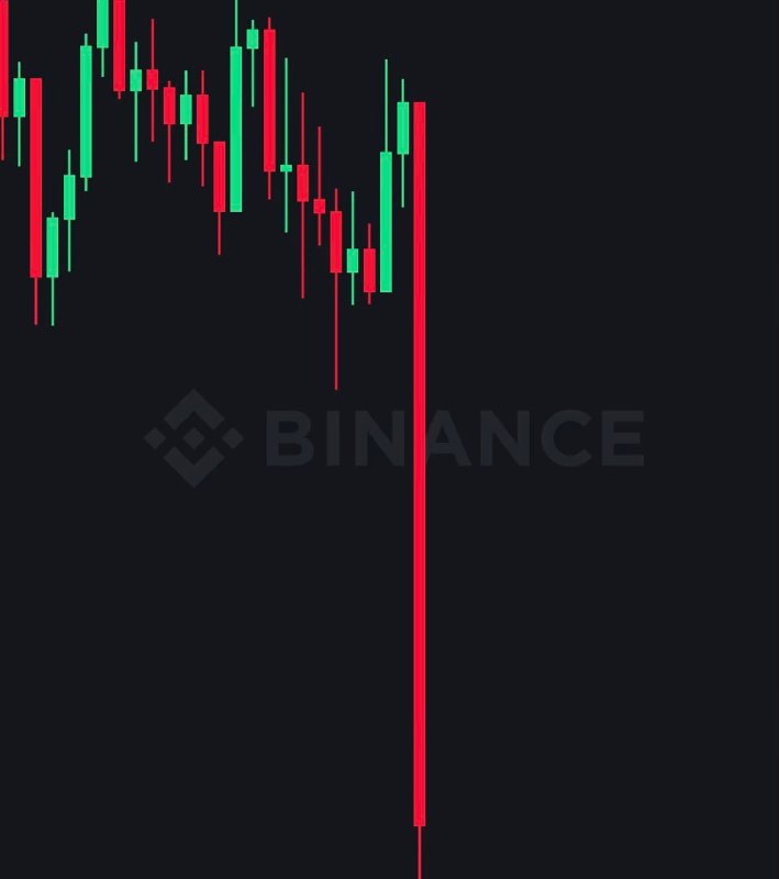 JUST IN: Bitcoin falls under $65,000$190,000,000 liquidated from the crypto market in the past 15 minutes.@WatcherGuruJUST IN: Bitcoin falls under $65,000$190,000,000 liquidated from the crypto market in the past 15 minutes.@WatcherGuru