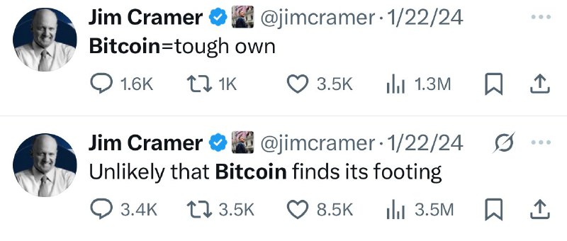 JUST IN: Bitcoin is up 200% since Jim Cramer said this:@WatcherGuru